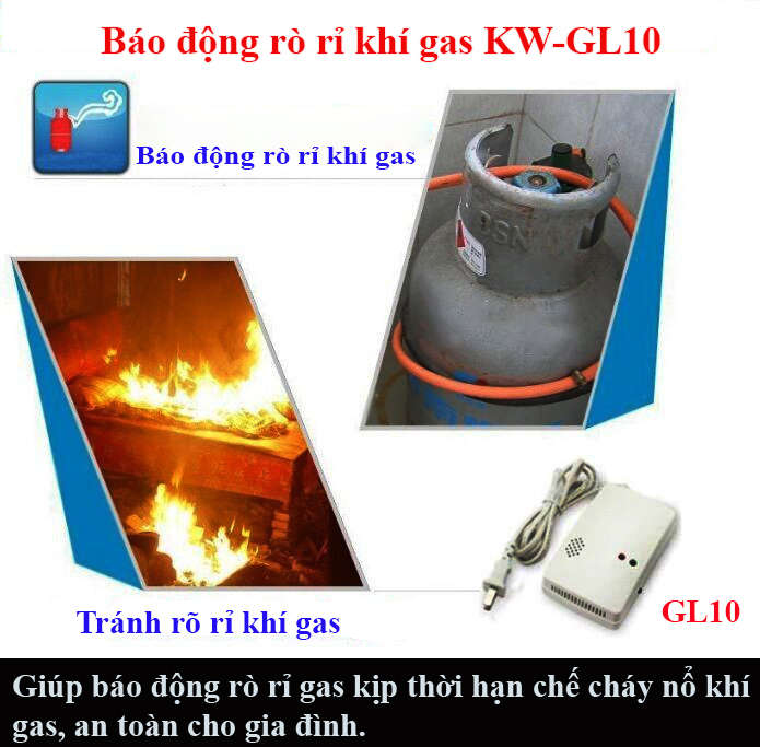 Giải pháp tối ưu giúp kịp thời khắc phục tình trạng cháy nổ xảy ra