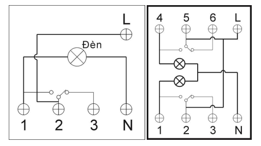 Sơ đồ nối dây
