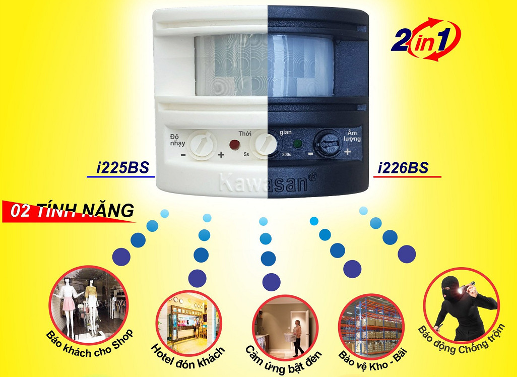 Được ứng dụng rộng rãi cho nhiều khu vực