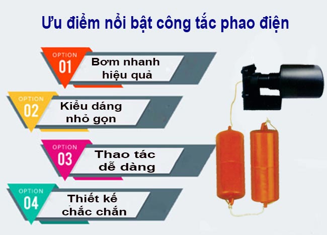 Ưu điểm nổi bật của công tắc phao điện